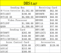 DBStar HRV11A HRV11E HRV11MN Mini LED Panel ekran alıcı kurulu