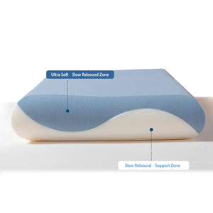 وسادة رغوة الذاكرة ثنائية النواة بيضاء + زرقاء - Product Image 1