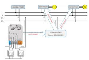 בקר מגע יבש DALI מערכת בית חכם מתג DALI למערכת בקר DALI - Product Image 4
