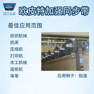 Correa de Distribución de Goma Dentada de Alta Resistencia Opite, Etiqueta Azul, Síncrona, 8M 14MHL 1040 1600 1760 1195, Correas de Transmisión OEM - Product Image 3