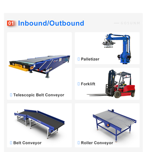 फैक्टरी मूल्य बुद्धिमान लॉजिस्टिक सॉर्टिंग मशीन ड्यू कन्वेयर लाइन स्विस व्हील वेयरहाउस पैकेज सॉर्टिंग ओएम अनुकूलित - Product Image 6