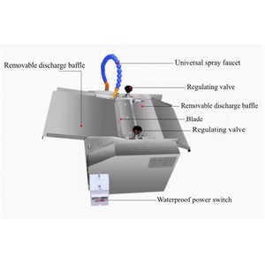 Mini pelador automático <span class=keywords><strong>de</strong></span> pescado amargo y aromático - Product Image 2