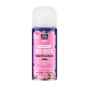 Désodorisant et Stérilisant pour Voiture Goodway avec Design Type Siège, Lot de 40 Bouteilles - Product Image 4