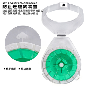 Boîte de rangement portable en plastique Luya pour leurres et lignes secondaires de pêche - Multifonctionnelle, réversible et ajustable - Product Image 3