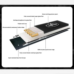 High Quality Customized <strong>Skiing</strong> <strong>Board</strong> for Kids and Adults Factory Supply Winter Sports Wholesale with Quality Assurance - Product Image 5