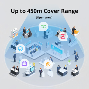 Iốt giải pháp chi phí thấp Mini ibeacon từ xa cổ điển & BLE dual-chế độ gần URL uid eddystone 5V USB BLE Gateway đèn hiệu - Product Image 4