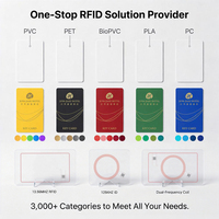 호텔 NFC 키 카드 13.56MHz ISO14443A F08 1K 맞춤형 로고 PVC 인쇄 키 카드 및 코딩 서비스