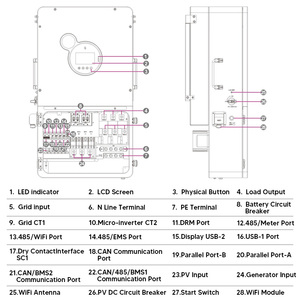 16KW ไฮบริด6KW 10KW 12KW 14KW 18KW 48V 220V/230V/400V เปิด/ปิดกริดพลังงานแสงอาทิตย์แบบไฮบริด - Product Image 1