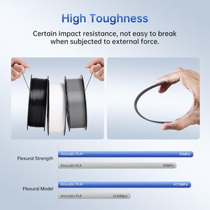 Anycubic <b>Pla</b> Plus 3D Printer Filament 1.75mm Purple 1kg High Toughness Dimensional Accuracy - Product Image 3