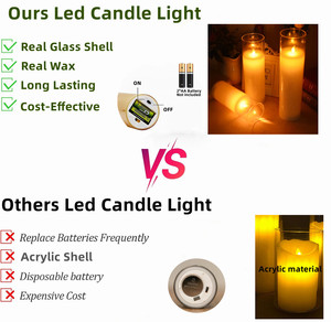 Vela LED de Cristal con Control Remoto, Funciona con Pilas, sin Llama, con Efecto de Llama Parpadeante, para Decoración Navideña - Product Image 3