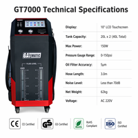 GATmatic GT7000 Machine de nettoyage et de vidange de liquide de transmission automatique ATF avec écran tactile 10'' et imprimante