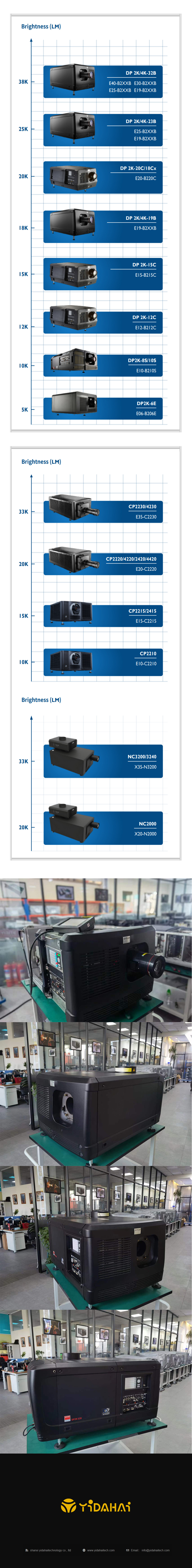 [YIDAHAI DH5000]used Barco Christie N E C projector or second hand Barco Christie NEC projector of cinema film projector beamer