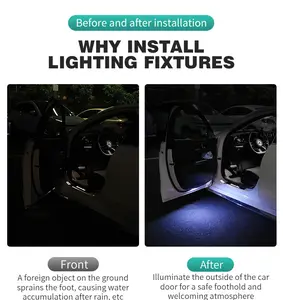 Luzes LED de boas-vindas para porta de carro, lâmpada de sinalização de emergência com controle magnético e carregamento por USB, porta aberta automática, segura e anti-colisão