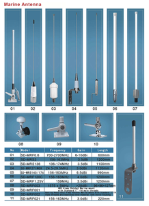 เสาอากาศสถานีฐานทางทะเล 6.5dBi 156-163MHz เสาอากาศเรือไฟเบอร์กลาสสำหรับการสื่อสาร - Product Image 5