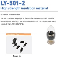 Prix usine haute Performance formule spéciale Peek matériaux antistatiques matériel peek