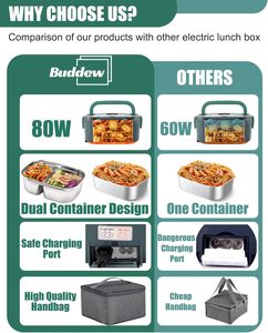 Binsly Electric Lunch <b>Box</b> Food Heater 3 in 1 Portable Food Warmer Leakproof Heated Lunch <b>Box</b> for Adults <b>Camping</b> Office Home - Product Image 3