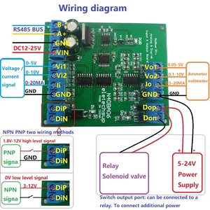 DC 12V 8CH Analog Digital Input Output Devices 0-<b>5V</b> 0-10V 4-20MA DAC ADC RS485 Modbus RTU Board N4DBA06 - Product Image 5