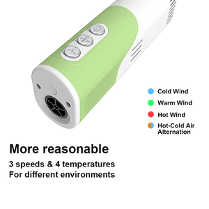 เครื่องเป่าขนสัตว์เลี้ยงแบบพกพาไดร์เป่าผมขนาดเล็กดีไซน์แบบห้อยคอ220V แบบมืออาชีพปรับอุณหภูมิได้แบบแฮนด์ฟรี - Product Image 4