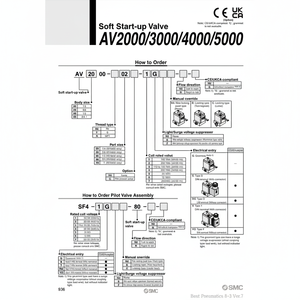 Válvula de arranque suave SMC Pneumatics, arranques de motor de dos piezas - Product Image 1