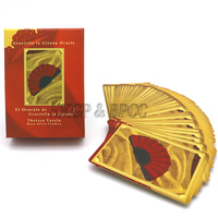 Cartes Oracle Personnalisées