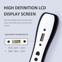Stylo 3D intelligent avec écran Lcd, vente en gros, jouets, Design personne, dessin animé, cadeau, stylo Doodle, avec écran Lcd, livraison gratuite