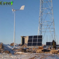 Kit complet 15kw 20kw 25kw éolienne solaire hybride résidentielle
