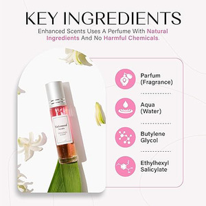 Huile de parfum en roll-on sans alcool, longue durée, parfum amélioré, écologique, de haute qualité, pour femmes et hommes, conforme aux normes TSA, fournie directement par l'usine - Product Image 6