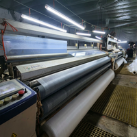 HDPE anti-insectennet, UV-bestendig, voor kasbescherming, geschikt voor groenteteelt, fruitteelt en boomgaarden