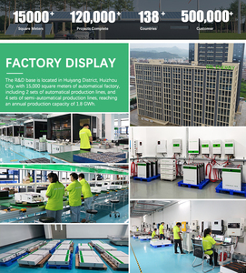 GSL enerji ticari ve endüstriyel kullanım LiFePO4 lityum iyon batarya depolama 80kWh 100kWh 200kWh 300kWh <span class=keywords><strong>Solar</strong></span> güneş enerjisi sistemi - Product Image 6