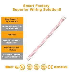 Kabel Kontrol RVVP Terlindung Berjaring Nilon untuk Komputer, Sepeda Motor, Sensor IoT, Integritas Sinyal, Perlindungan EMI Industri - Product Image 3
