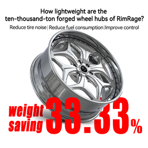 Rines de Aleación Forjada DUB EMPIRE 6 de 22-26 Pulgadas, PCD 6x139.7 5x127 5x112 para BMW X5, GMC Yukon, Cadillac Escalade, Chevrolet Tahoe - Product Image 2