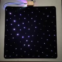 Tapis sensoriel à fibre optique Source lumineuse LED