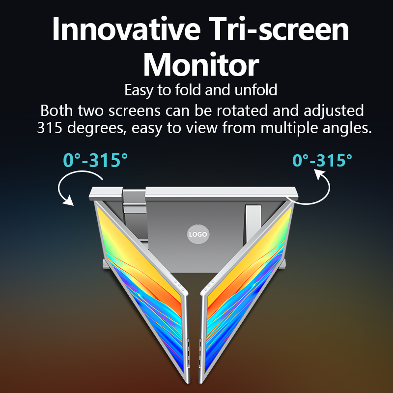 How to Choose the Best 3 Screens External Monitor Setup