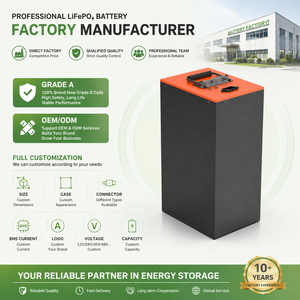 Batterie LFP 72V/76.8V 15Ah 20Ah 25Ah 30Ah 50Ah 65Ah 24S1P avec BMS intelligent BT pour voiturettes de golf/maritime/navettes OEM/ODM - Product Image 5