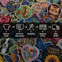 Patchs thermocollants personnalisés en chenille brodée, motif floral cœur surpiqué, logo tigre, écologiques, livraison en 1 à 3 jours