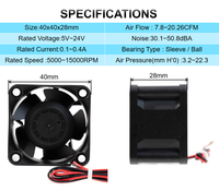 Ventilateur de refroidissement axial DC haute vitesse pour serveur, 40x40x28mm, PWM mini 40mm 5V 12V 24V pour dissipation thermique de convertisseur de fréquence