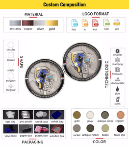 Изготовление, Сделайте свою собственную сувенирную монету, дешевая индивидуальная дизайнерская Выгравированная пустая металлическая Серебряная монета с металлическим покрытием - Product Image 3