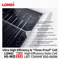 Meilleures ventes pour panneau solaire photovoltaïque Hi-MO 640-670W à haute efficacité HBC de type N pour module bifacial, cellule 210 mm, CE TUV