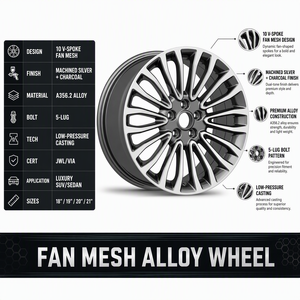 Ruedas de Aleación de Aluminio Fundido al por Mayor, 8 Pulgadas de Ancho para Fusion 2017-2018 Mondeo, PCD 5*108, ET <span class=keywords><strong>55</strong></span>, Incluye Cubierta Decorativa - Product Image 6