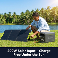 FOSSiBOT F1800 Centrale Électrique Portable 1800W 1024Wh Générateur Solaire LiFePO4 Charge Rapide en 40 Min Onduleur de Secours Domestique Onde Sinusoïdale Pure