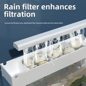 กล่องกรองน้ำตู้ปลา Jeneca รุ่นขายดีที่สุด แบบฝักบัวฝนในตัว วัสดุพลาสติก สำหรับการไหลเวียนของน้ำและเพิ่มออกซิเจน บรรจุกล่อง - Product Image 5