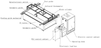 A+A+A+ Solar Module Flash Tester for High Efficiency PV Module IV Performance Testing