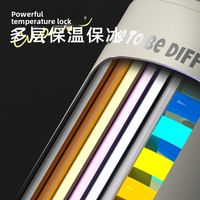 Vaso Térmico Portátil de Acero Inoxidable 316 con Aislamiento al Vacío, Doble Pajita para Beber, Ideal para Uso en Exteriores y Coche