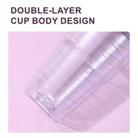 Tasse de voyage personnalisée écologique et étanche sans BPA à double paroi en plastique transparent pour boisson, café, jus, thé