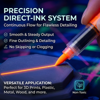 Ensemble de marqueurs fluorescents UV 12/18 couleurs, marqueurs de peinture acrylique néon pour l'art créatif et les loisirs créatifs, expédié depuis l'entrepôt américain