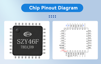 SIZEYUAN SZY46F0 QFN32 Microcontrôleur 32 bits avec puce MP3 et fonction vocale, 23 broches E/S numériques programmables, prend en charge la mémoire Flash de 128 Mo, compatible clé USB, 0~70°C
