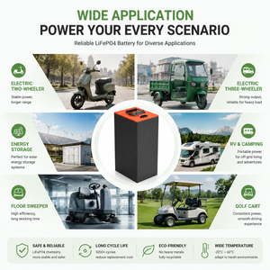 แบตเตอรี่ LiFePO4 แบบกำหนดเอง 48V/51.2V 1792Wh สำหรับมอเตอร์สอง/สามล้อ OEM 4000-Cycle พร้อมระบบป้องกัน BMS ในตัว ได้รับการรับรองมาตรฐาน CE - Product Image 5
