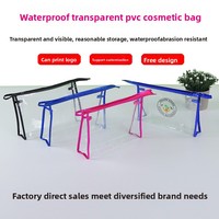 Pochette de toilette transparente en PVC avec logo personnalisé, imperméable, pour femmes et filles, organiseur de maquillage de voyage