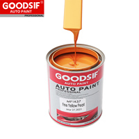 Prix de gros d'usine Peinture de réparation de finition automobile Peintures de voiture avec produits de peinture automobile