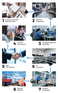 มินิพีซีอุตสาหกรรมรุ่นใหม่ HW28 แบบไร้พัดลม Intel J1900/J4125 Quad Core SSD DDR3 พอร์ต <span class=keywords><strong>LAN</strong></span> คู่ พอร์ต COM 2 ช่อง RS232 VGA เปิดเครื่องอัตโนมัติ - Product Image 6